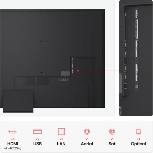 LG QNED86A6 100" 4K Ultra HD MiniLED Smart TV - Annotation - Ports