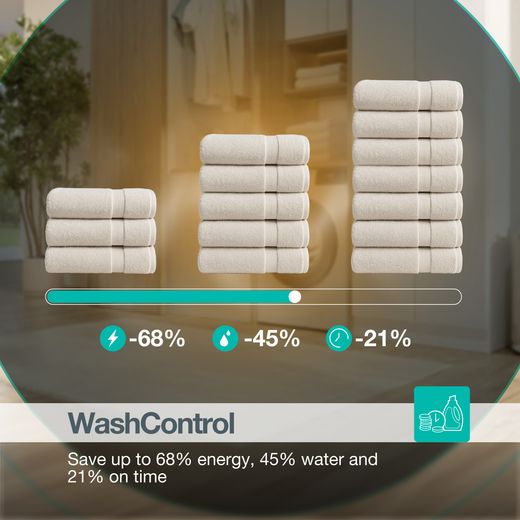 Gorenje G200 Series WG2P94A22/UK 9kg Washing Machine with 1400 rpm - White - Annotation - WashControl