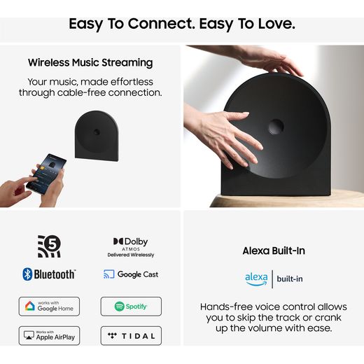 Samsung Wireless Speaker - Black - Annotation - Connectivity
