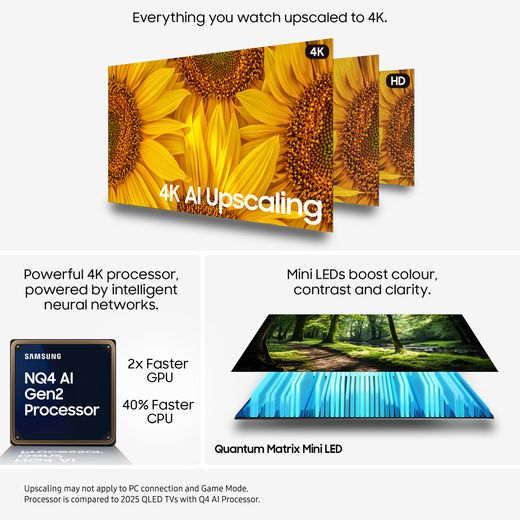 Samsung QN70F 85" 4K Ultra HD MiniLED Neo QLED Smart TV [2025] - Annotation - Features