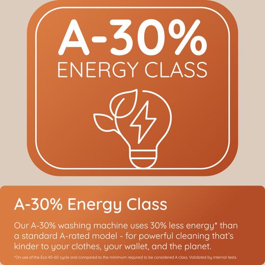 HBCA 123 CARE UK_WH - Annotation - energy class shot