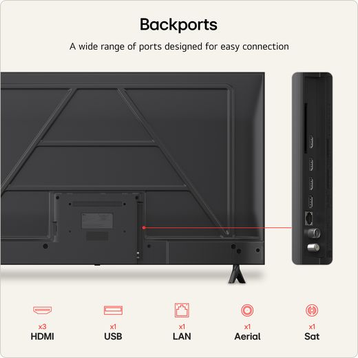 LG NANO AI NU80 55" 4K Ultra HD Smart TV - Port shot