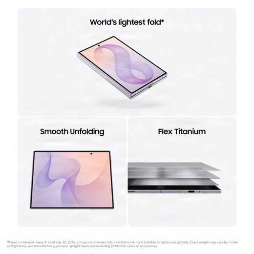 Samsung Galaxy Z Fold8 256GB in Graphite - Annotation - Fundamentals