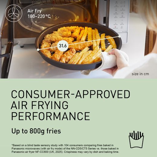 Panasonic 4-in-1 Air Fry NN-CT55RWBPQ 27 Litre 31cm High, Freestanding Small - White - Annotation - consumer approved shot