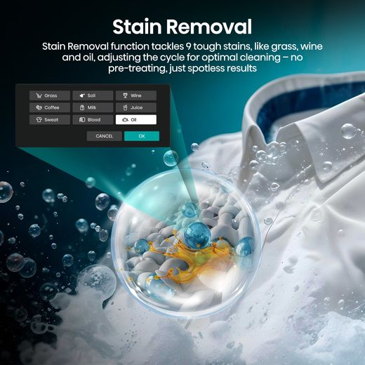 Hisense KitchenFit 5i Series WD5I1245BWRH Wifi Connected / 8Kg Washer Dryer with 1400 rpm - White - Annotation - stain removal shot