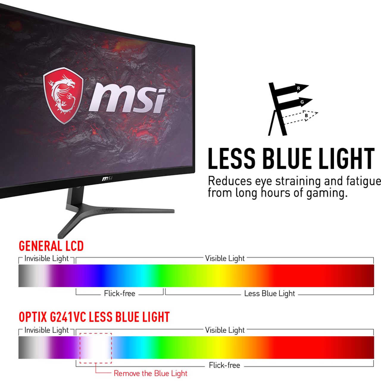 9s6 3ea01h 012 Msi Optix 23 6 Gaming Monitor Ao Com