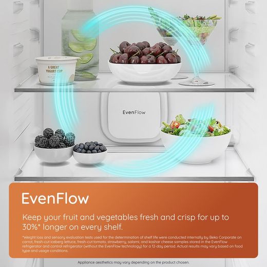 Hotpoint HPMLF 6442 XBR4UK 186cm Fridge - annotation - evenflow