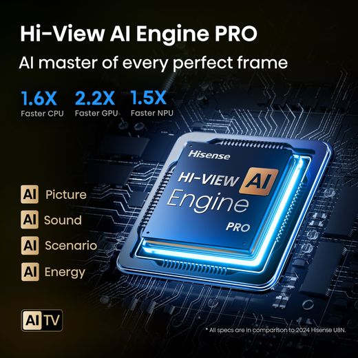 Hisense U8Q 85" 4K Ultra HD ULED Smart TV - Annotation - Hi-View AI Engine Pro