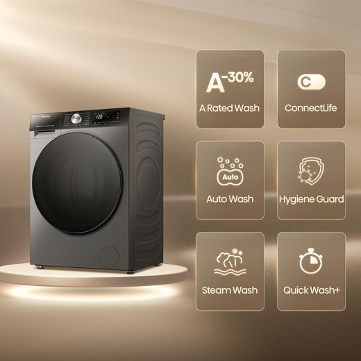 Hisense WD3S8043BT3 Washer Dryer Titanium - Annotation - feature shot