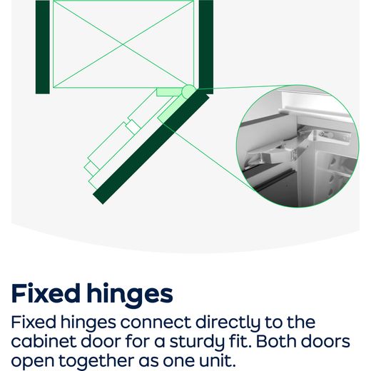 NEFF N30 Fixed Door KI7861FE0G 177cm High 60/40 Integrated Fridge Freezer with Fixed Door Fixing Kit - White - AO Annotation - DoorHinge_Fixed
