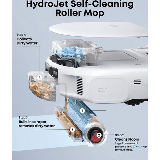 Eufy Omni C28 Robotic Vacuum Cleaner - White - annotation - hydrojet shot