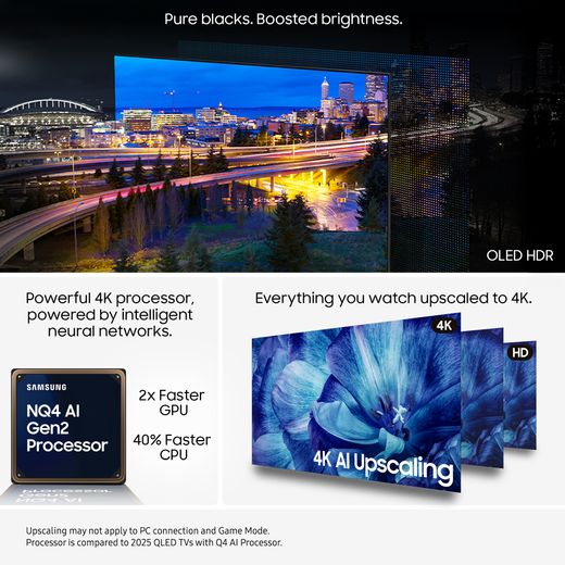 Samsung S85F 65" 4K Ultra HD OLED Smart TV [2025] - Annotation - Features