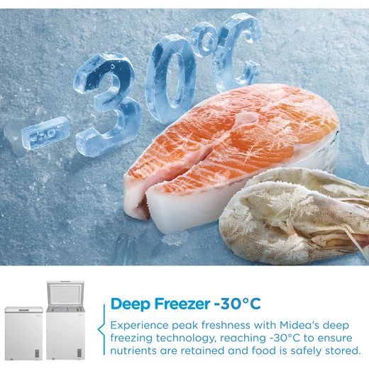Midea MDRC211FZE01 Chest Freezer - White - Annotation - Super freeze shot