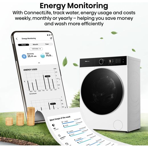 WD5I1245BWR_WH - Annotation - Energy monitoring shot