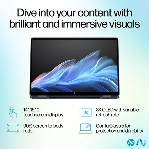 HP OmniBook Ultra Flip 14-fh0006na OLED 14" 2-in-1 Laptop - Intel® Core™ Ultra 7, 1TB SSD, 16 GB RAM - Grey - Annotation - Visuals