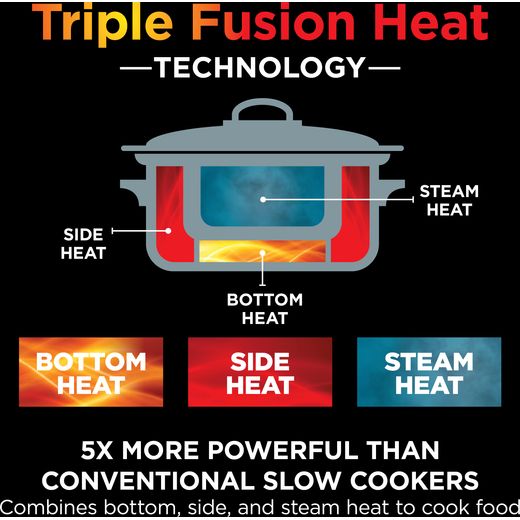 Ninja Foodi 8-in-1 PossibleCooker MC1001UK 8 Litre Multi Cooker - Sea Salt Grey - Annotation - Triple fusion heat shot
