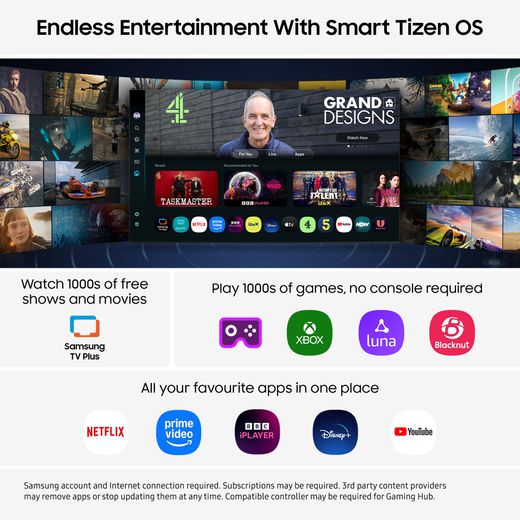 Samsung The Frame Pro 65" 4K Ultra HD MiniLED Smart TV [2025] - Annotation - Smart Tizen OS