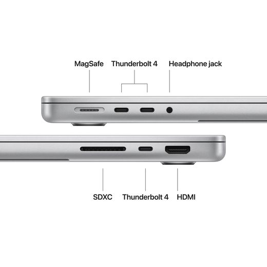 Apple MacBook Pro, M5, 32GB RAM, 10 Core GPU, 512GB, 2025 - Silver - Annotation - Port shot