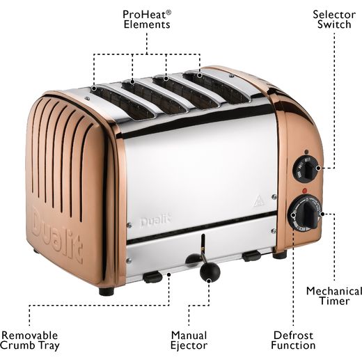 Dualit Classic 47450 4 Slice Toaster - Copper - Annotation - Features