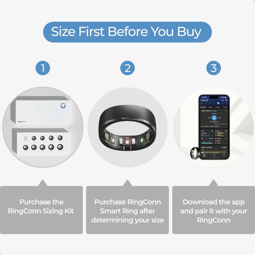 RingConn Gen 2 Smart Ring - Black - Annotation - size fir before buy shot