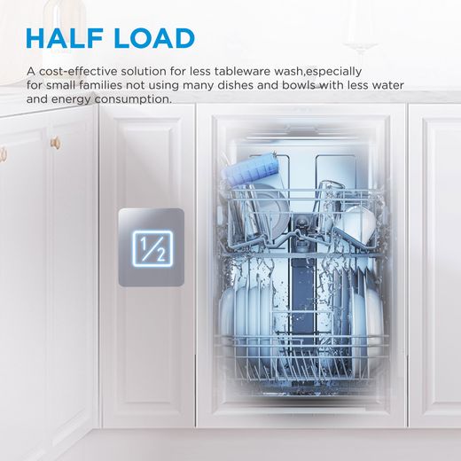 Midea Standard Dishwasher - Stainless Steel - Annotation - half load shot