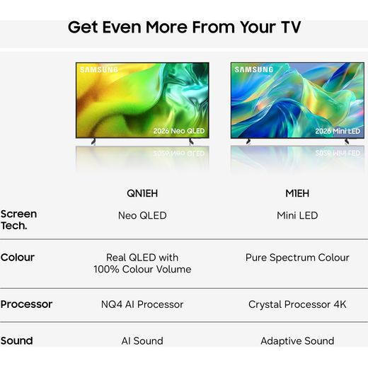 Samsung 55" 4K Ultra HD Smart TV [2026] - Annotation - Comparison