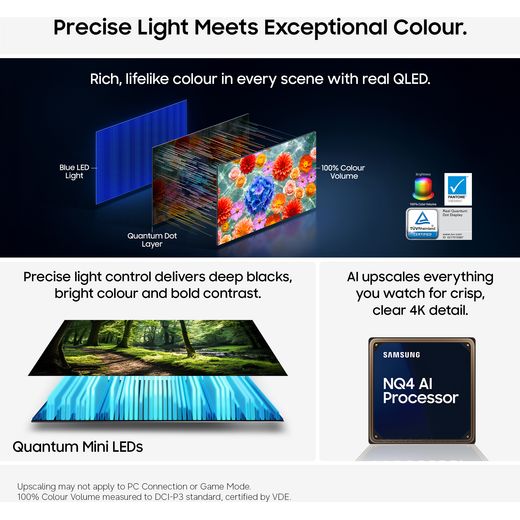 Samsung 43" 4K Ultra HD Neo QLED Smart TV - Annotation - display shot