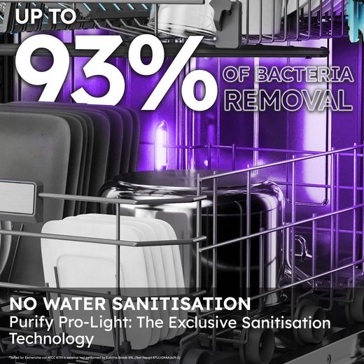 Haier I-PRO SHINE SERIES 7 - Biovitae Collection Standard Dishwasher - Stainless Steel - annotation - purify pro light shot 