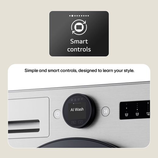 LG Series 7 AI Direct Drive™ F4X7011TWB 11kg WiFi Connected Washing Machine with 1400 rpm - White - Annotation - Smart Controls