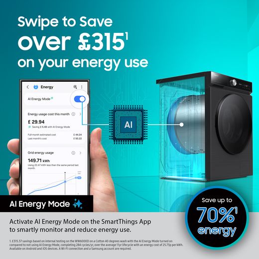 Samsung WF90H09C4ST1 9kg WiFi Connected Washing Machine with 1400 rpm - Dark Steel - annotation - ai energy shot