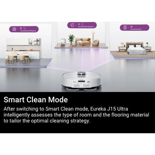 Eureka J15 Robotic Vacuum Cleaner - White - annotation - smart clean