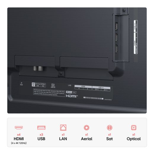 LG G56LS 65" 4K Ultra HD OLED Smart TV - Annotation - Rear connections