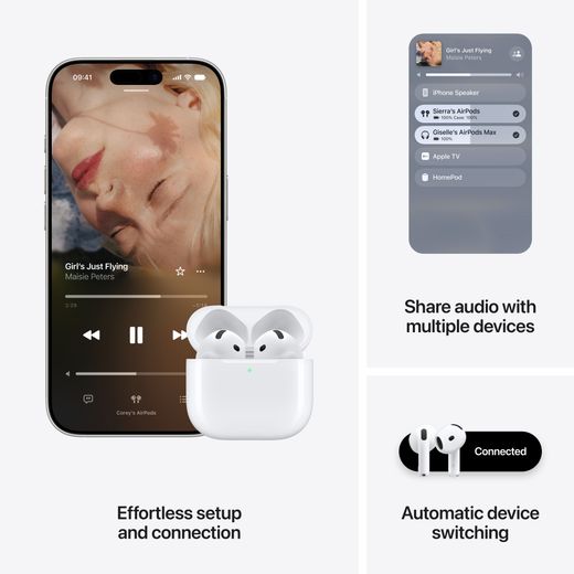 Apple - White - annotation - feature