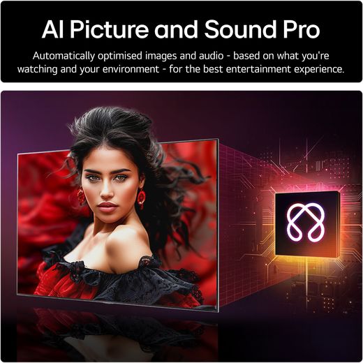 LG QNED92A6 55" 4K Ultra HD MiniLED Smart TV - Annotation - AI Picture and Sound Pro