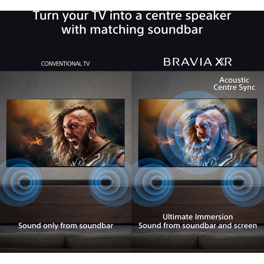 Sony Bravia Theatre Bar 8 HTA8000.CEK Bluetooth 11.0 Soundbar - Black - Annotation - Acoustic centre sync