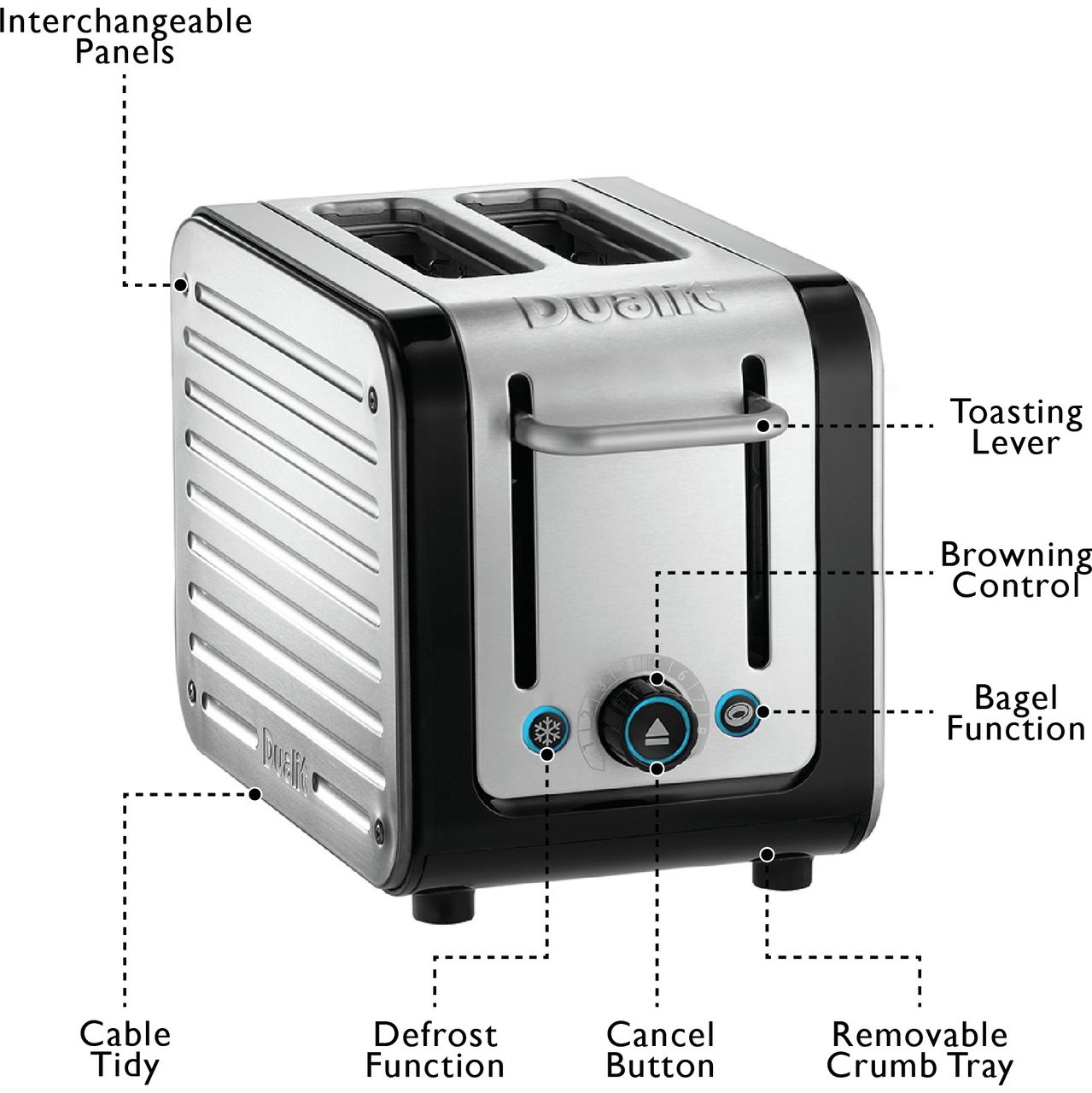 Dualit Studio 2-Slice 26432 Toaster & Toaster Oven Review - Consumer Reports