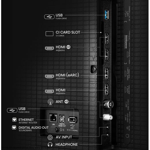 E8 MiniLED TV - Annotation - Port shot