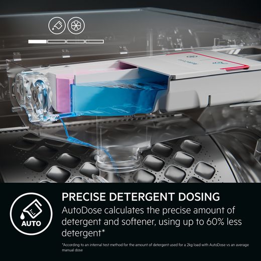 AEG 9Kg Washing Machine - White - Precise dosing