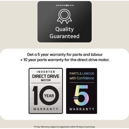 LG Series 4 AI Direct Drive™ F4Y513GBLN1 13kg Washing Machine with 1400 rpm - Slate Grey - Warranty