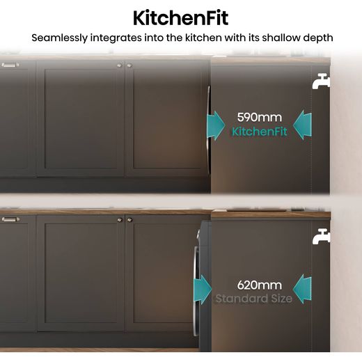 Hisense 3i KitchenFit Series DH3I904UBDC Wifi Connected 9Kg Heat Pump Tumble Dryer - Black  - annotation - kitchen fit
