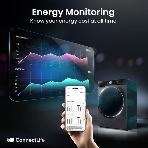 Hisense 5S Series 10.5Kg / 6Kg Washer Dryer - Black - Annotation - Energy monitoring shot