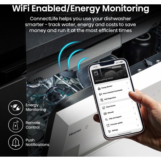 Hisense Standard Dishwasher - White - Annotation - Energy monitoring