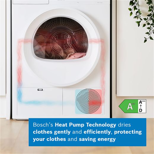 Bosch Series 4 WTH85225GB 8Kg Heat Pump Tumble Dryer - White - Annotation - heat pump