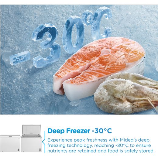 Midea MDRC345FZE01 Chest Freezer - White - Annotation - fast freeze shot