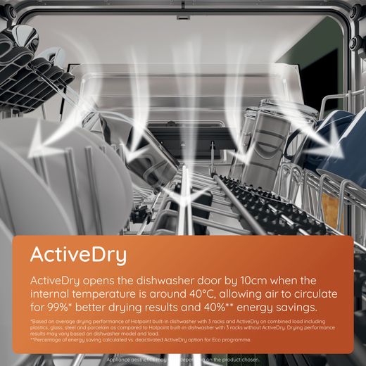 Hotpoint Fully Integrated Standard Dishwasher - Wood - Annotation -  activedry shot