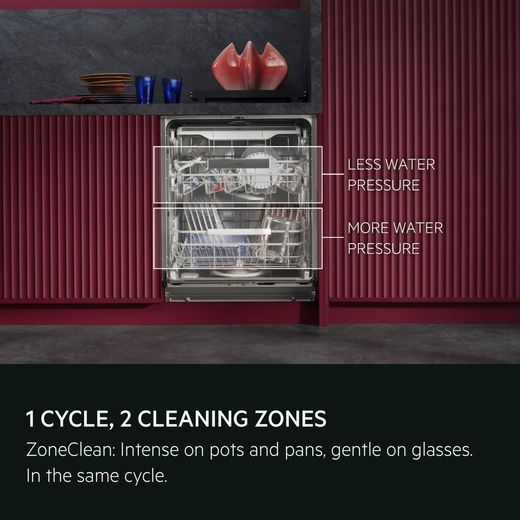 AEG Integrated Standard Dishwasher - White - Annotation - clean zone shot
