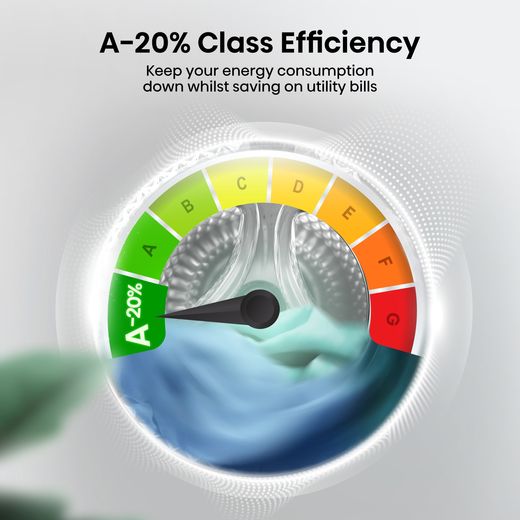 Hisense WF3S1243BT3 Washing Machine Titanium - Annotation - Energy shot 