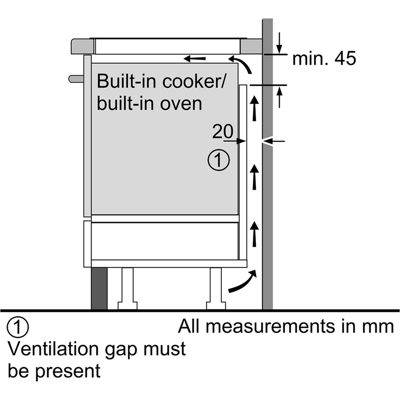 Neff Hob Wiring Diagram Wiring Diagram