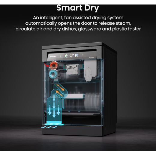 Hisense Standard Dishwasher - Black Inox - annotation - smart dry shot