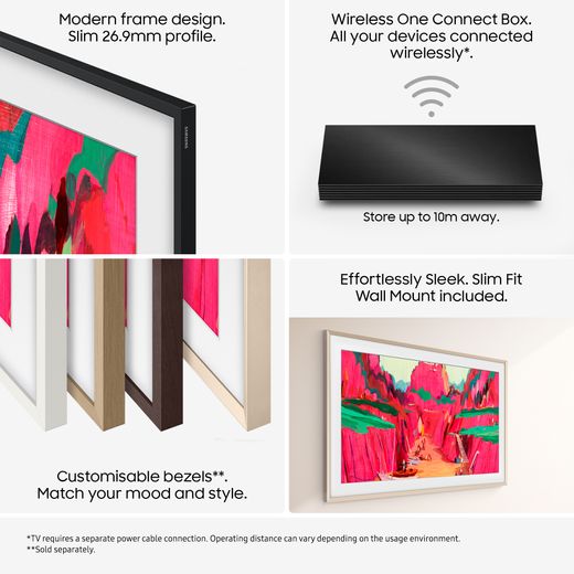 Samsung The Frame Pro 65" 4K Ultra HD MiniLED Smart TV [2025] - Annotation - Features